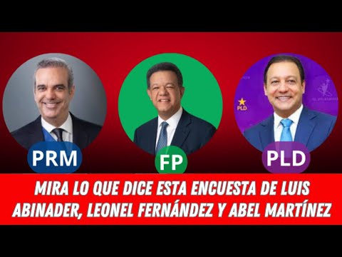MIRA LO QUE DICE ESTA ENCUESTA DE LUIS ABINADER, LEONEL FERNÁNDEZ Y ABEL MARTÍNEZ