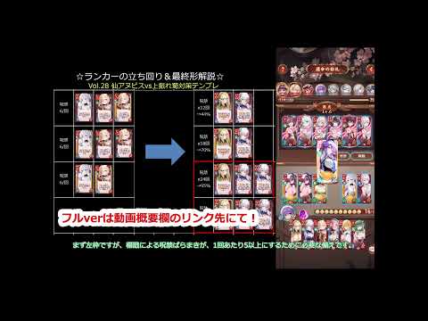 ショートver_【運命の絵札】上振れ蜀対策のテンプレ解説！#実況#解説#ゲーム つくし#shorts #放置少女