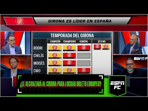 GIRONA NO TIENE EL MIEDO AL TRIUNFO, pero será IMPOSIBLE que sea el campeón de LA LIGA | ESPN FC