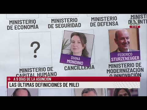 A 9 días de la asunción: últimas definiciones de Milei; el análisis de Jony Viale y Viviana Canosa