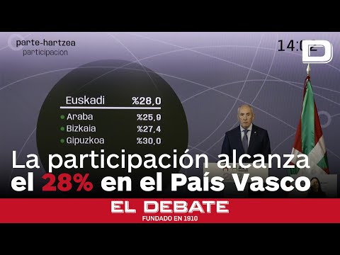 El dato de participación en las elecciones vascas alcanza el 28 % a las 13 horas