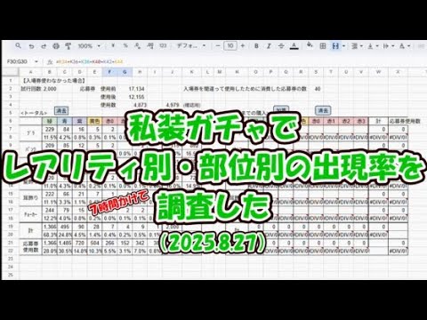 【放置少女】私装ガチャのレアリティ別・部位別のドロップ率を７時間かけて調査したよ（2025.8.27）【ブラウザ版 無課金 王者装備縛り】