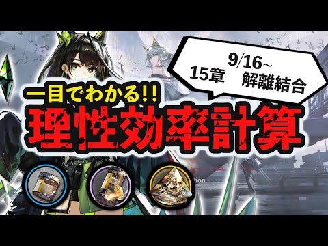 【理性効率】新素材実装！箱イベが美味しい！第15章「解離結合」 理性効率&課金効率計算 ボイロ解説  アークナイツ/Arknights