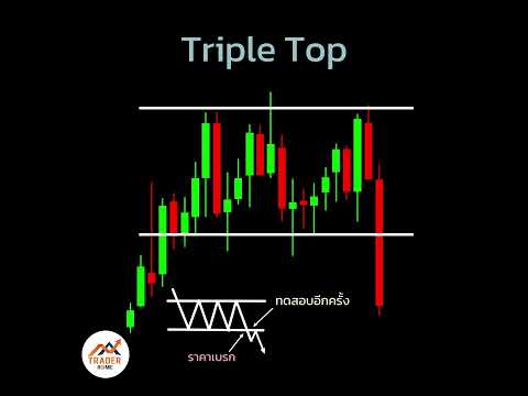 Forexสอนเทรด:902-Triple