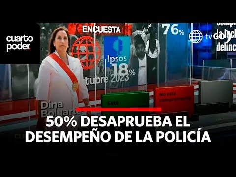 Encuesta Ipsos-América: Pulso a la seguridad | Cuarto Poder | Perú
