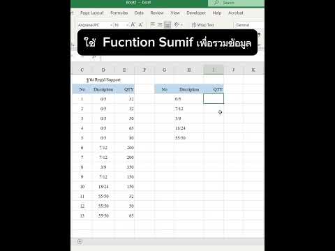 FunctionUNIQUEandSUMIF🤟🤟e