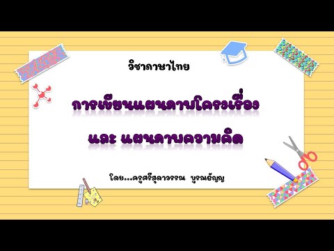 การเขียนแผนภาพโครงเรื่องและแผน