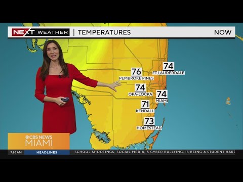 South Florida 7 a.m. Weather Forecast Cut-In