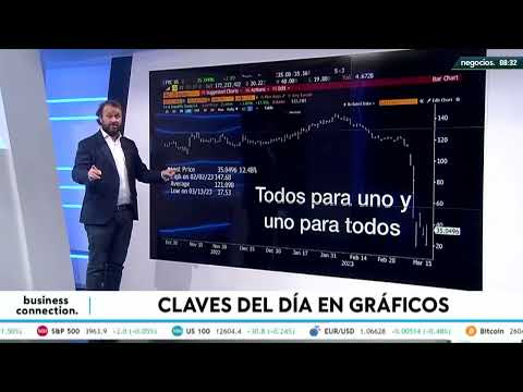 Citi, JP Morgan y el Tesoro: los tres mosqueteros que quieren salvar el sistema financiero en EEUU