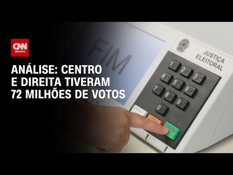 Análise: Centro e direita tiveram 72 milhões de votos | WW