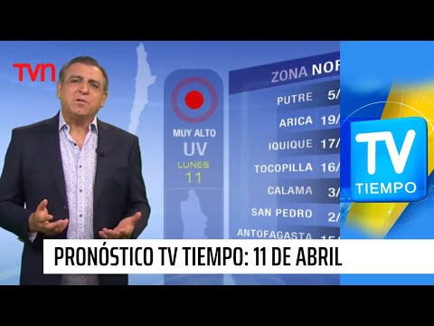 Pronóstico del tiempo: Viernes 24 de febrero | TV Tiempo