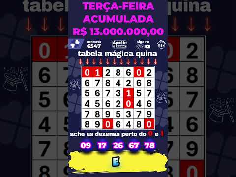 QUINA 6547 TABELA E PALPITE MONTE SEUS JOGOS OU APOSTE O NOSSO #quina #loteria