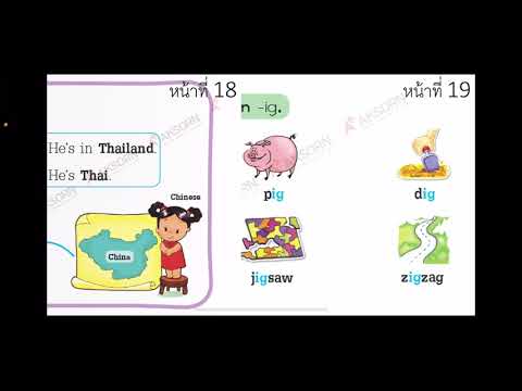 วิชาภาษาอังกฤษหนังสือNewAha