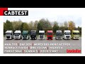 Test kabin - dziewi marek pod mikroskopem