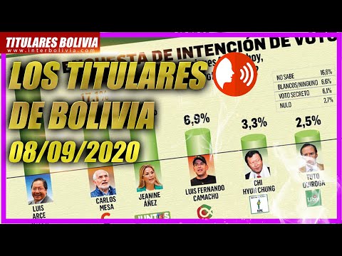 ?? LOS TITULARES DE BOLIVIA ?? 8 DE SEPTIEMBRE 2020 [ NOTICIAS DE BOLIVIA ] Edición narrada ?