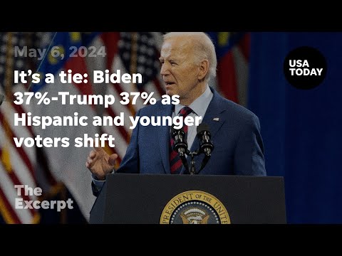 Biden 37%-Trump 37% as Hispanic and younger voters shift in new USA TODAY/Suffolk Poll | The Excerpt