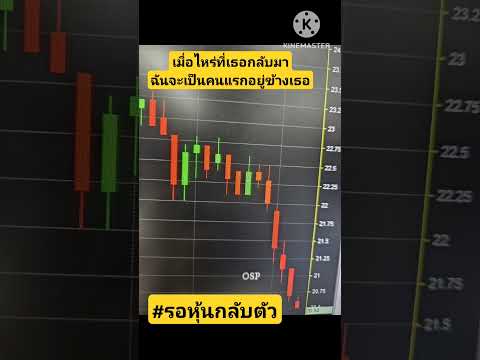 แผนเล่นหุ้น25ตุลาคม67รอหุ้นก