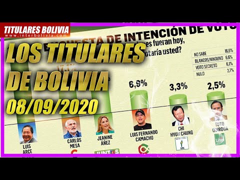 ?? LOS TITULARES DE BOLIVIA ?? 8 DE SEPTIEMBRE 2020 [ NOTICIAS DE BOLIVIA ] Edición no narrada ?