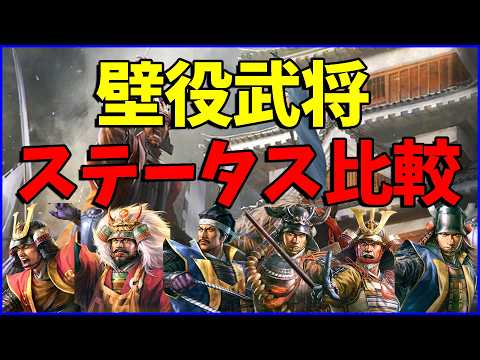 【信長の野望出陣】現状実装されている壁役武将の数値的壁性能を比較してみた