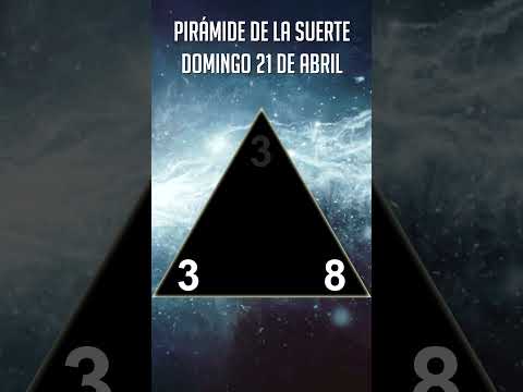 Pirámide de la Suerte para hoy Domingo 21 de Abril de 2024 - Lotería de Panamá