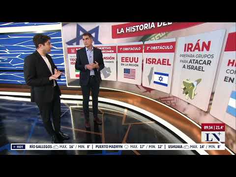 La historia del conflicto entre Irán e Israel; el análisis de Antonio Laje