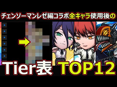 【コトダマン】#2883 チェンソーマンコラボレゼ編全キャラ使用後のTier表TOP12【コラボキャラランキング】