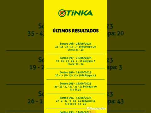Resultados La Tinka 28-06-2023 Sorteo 998 #shorts