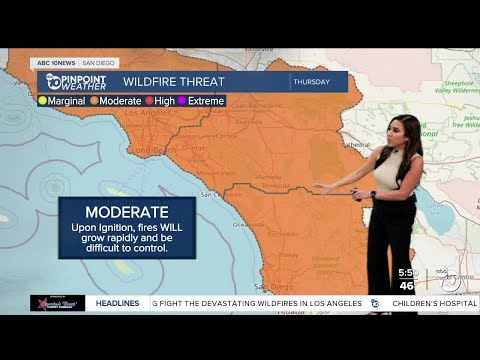 ABC 10News Pinpoint Weather with Meteorologist Vanessa Paz