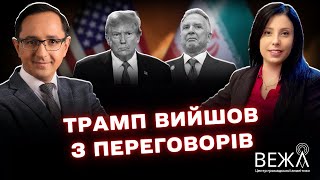 Геополітична напруга: США, Ізраїль, Іран, Китай і перспективи глобальних змін
