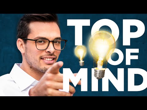 B2B Demand Generation (Top of Mind)