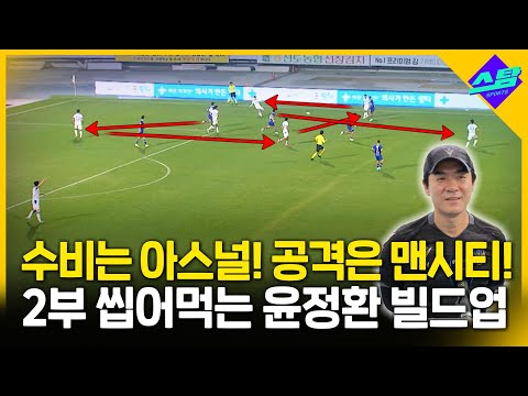 2부 씹어먹는 인천 윤정환표 톱니바퀴 빌드업!