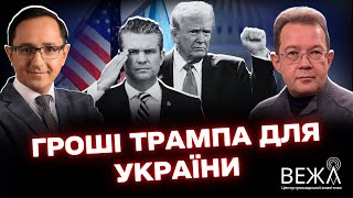 Шатдаун в США: причины, последствия и влияние на Украину