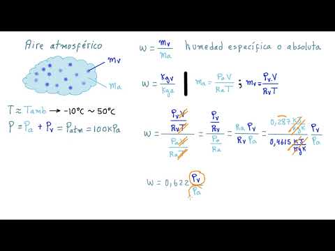 ? ?#1 ACONDICIONAMIENTO DE AIRE. PRIMERAS PROPIEDADES HUMEDAD ABSOLUTA [COMIENZA Y APRENDE]