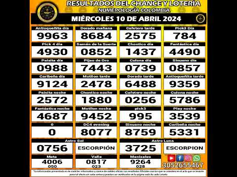 Resultados del Chance del MIÉRCOLES 10 de Abril de 2024 Loterias  #chance #loteria #resultados