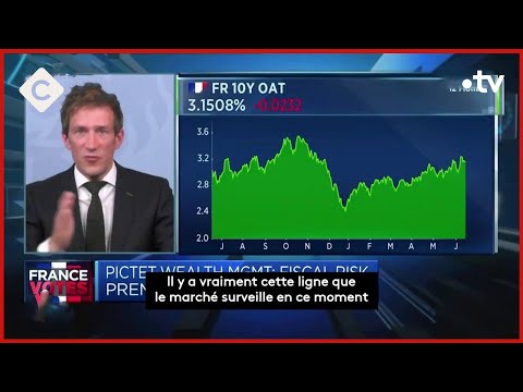 Dissolution : panique sur les marchés financiers - La Story - C à Vous - 17/06/2024