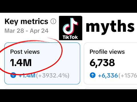 I Just Went Viral! Here's Top 5 Myths about TikTok!
