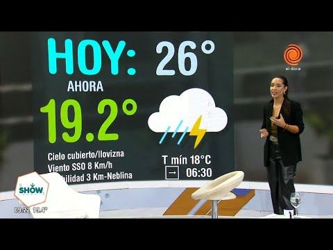 Pronóstico del clima en Córdoba 23 de octubre de 2023 Cronograma de pagosclima Córdoba