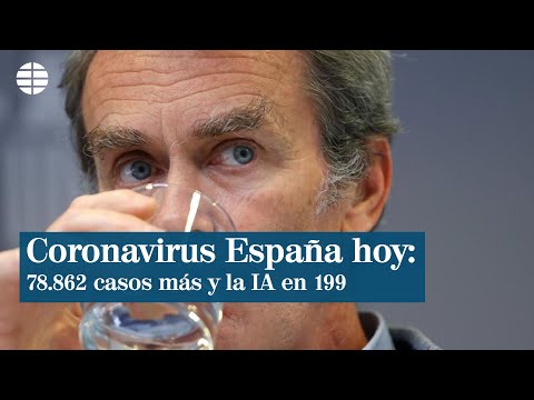Datos coronavirus España hoy: 78.862 casos más y la incidencia en 199