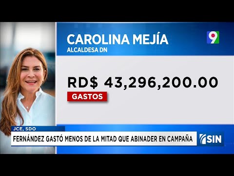 ¿Quién gasto más en campañas electorales?  | Emisión Estelar SIN