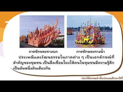 ป.3ขนบธรรมเนียมประเพณีที่เกิ