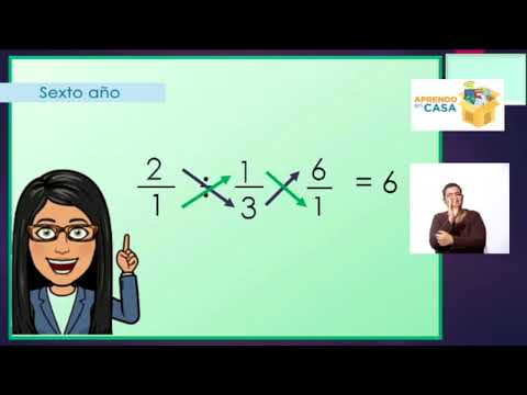 #AprendoEnCasa Matemática: Multiplicación y división de fracciones (Sexto Año - Primaria)