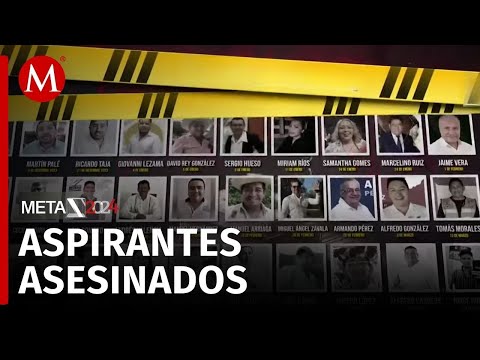 Asesinato de 30 aspirantes a puestos públicos documentado por Milenio