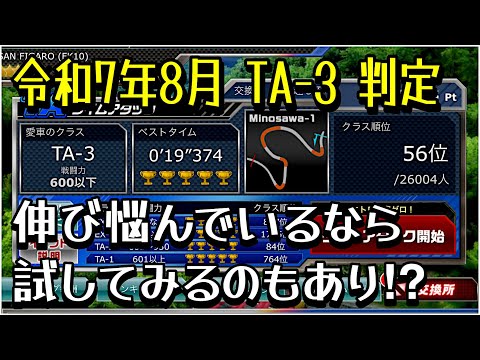 【ドリスピ/TA】 令和7年8月 TA-3 最後は判定で🫡 ※私の場合になりますが😥