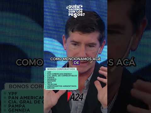 BONOS CORPORATIVOS para INVERTIR ¿Cuáles son las mejores OPCIONES?