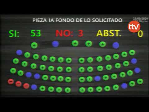 En vivo// Sesión Plenaria N. 21