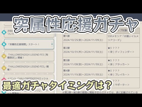 【レスレリ】この２つで勝負予定！自分が「アタッカー」と「サポーター」を選ぶ理由【レスレリアーナのアトリエ】