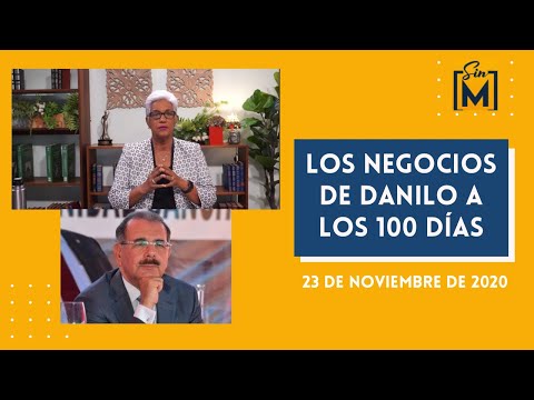 Los negocios de Danilo a los 100 días, Sin Maquillaje, noviembre 23, 2020