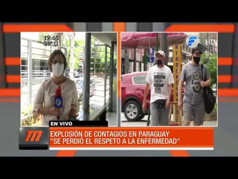 Explosión de casos de COVID19 en Paraguay