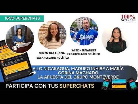 A lo Nicaragua, Maduro inhibe a María Corina Machado/ La apuesta del grupo Monteverde