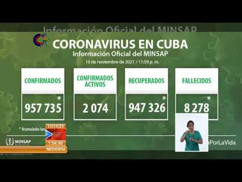 Cuba reporta 403 nuevos casos de COVID-19 y cuatro fallecidos